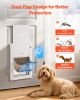 Pet Door, Medium, with Double Magnetic Flaps and Metal Frame, Strong and Weatherproof Dog Door for Interior and Exterior Doors, Easy to Install