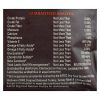Wellness Pet Products Dog Food  - Case Of 6 - 4 Lb.