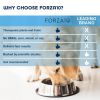 Active Dog Maintenance 18lb